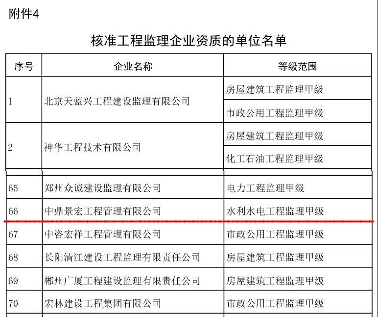 微信圖片_20191107094553